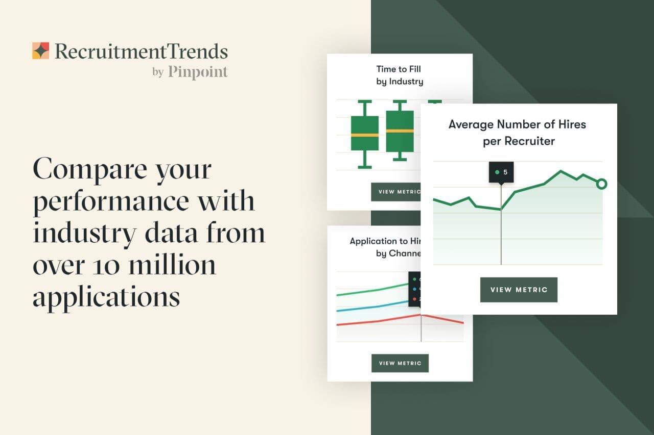 Recruitment Trends